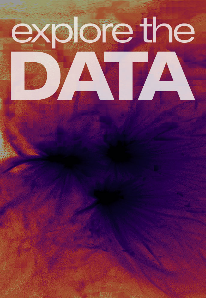 Explore the Data